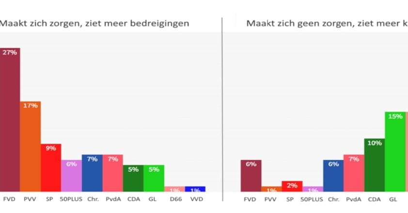 Zo kan er wel na 2021 een regering gevormd worden - 4484