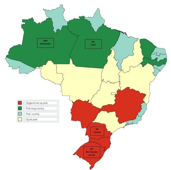Covid-19 heeft ook de griep in Brazilië - 8198