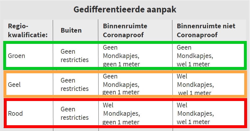 Zo had de Corona persconferentie ook kunnen zijn - 8178 Zo had de Corona persconferentie ook kunnen zijn - 8178