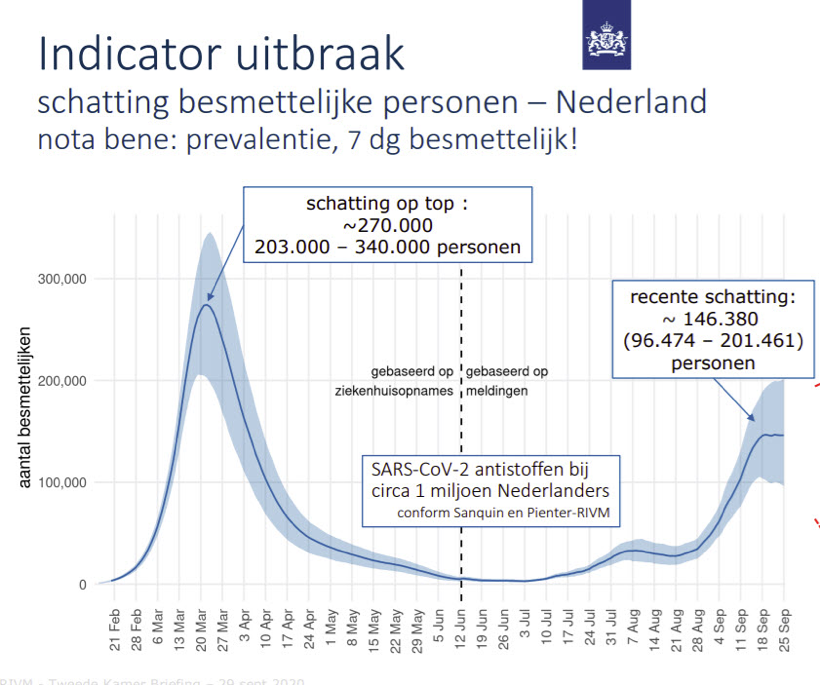 Professor Voss, het ligt niet aan onze poldermentaliteit! - 10396 Professor Voss, het ligt niet aan onze poldermentaliteit! - 10396