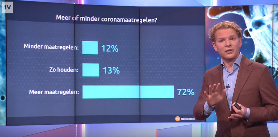 Van Dissel brengt de spanning terug in de wedstrijd! - 12080 Van Dissel brengt de spanning terug in de wedstrijd! - 12080
