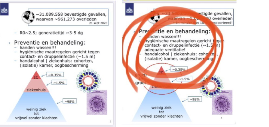 We moeten ALLES doen om scholen open te houden - 10459 We moeten ALLES doen om scholen open te houden - 10459