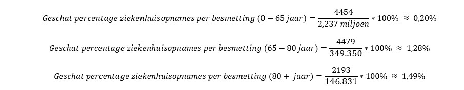 Schatting besmettingsgraad Covid-19 half mei in Nederland - 12493