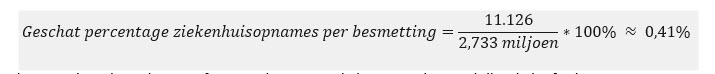 Schatting besmettingsgraad Covid-19 half mei in Nederland - 12492