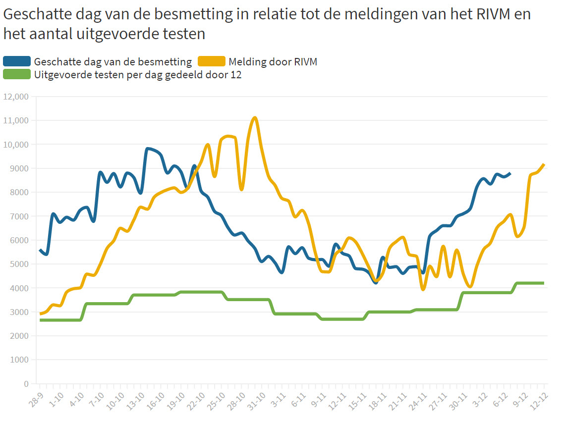 Thuis loert het besmettingsgevaar zonder voorzorgen! - 13701 Thuis loert het besmettingsgevaar zonder voorzorgen! - 13701