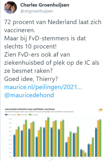 Vijf vragen over vaccinatie tegen Corona - 14561 Vijf vragen over vaccinatie tegen Corona - 14561