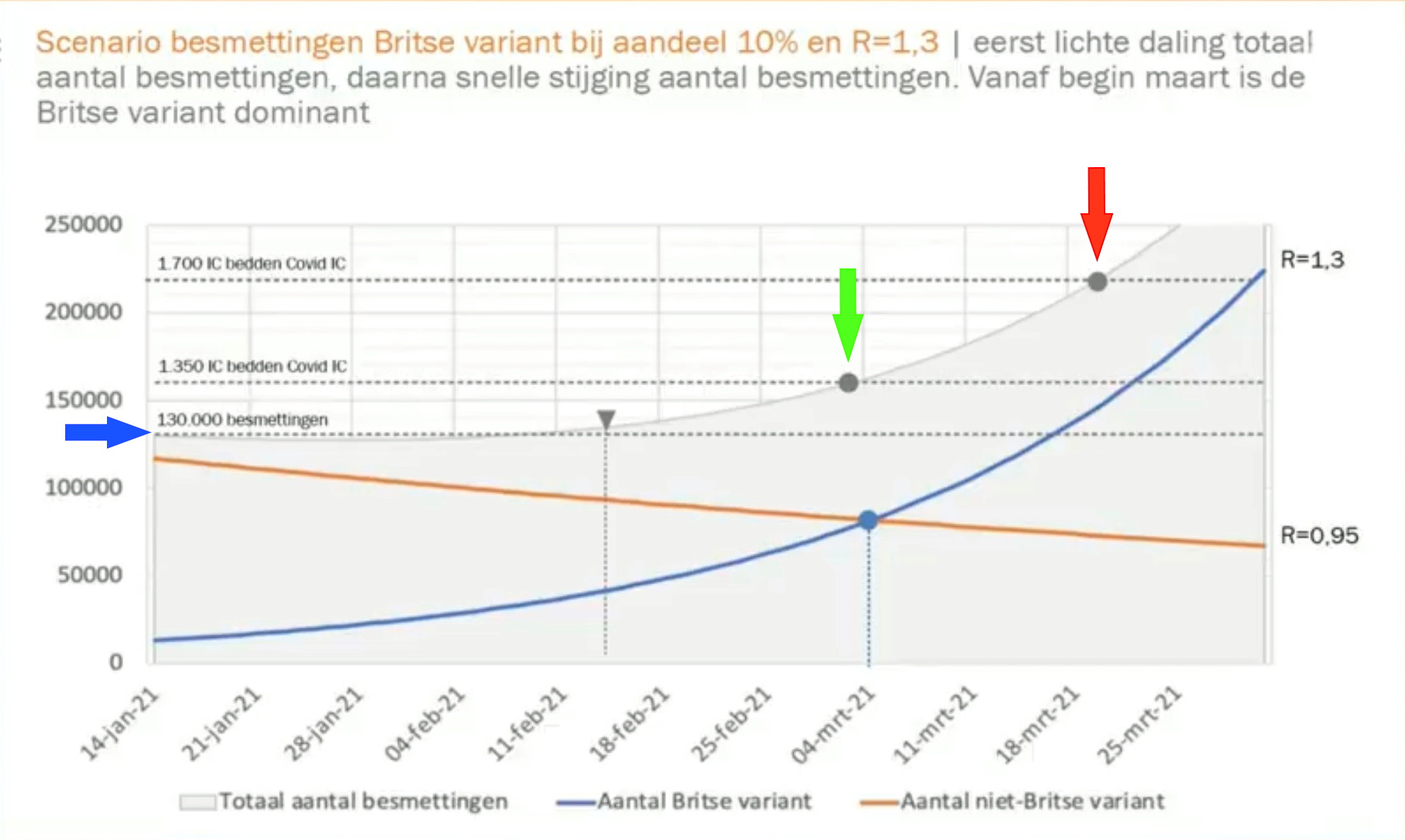 Nogmaals de “bijzondere” grafiek van Ernst Kuipers - 15303 Nogmaals de “bijzondere” grafiek van Ernst Kuipers - 15303