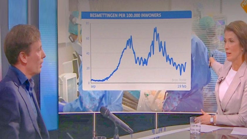 Mijn Nieuwsuur mail aan Prof. Dekkers - 16791