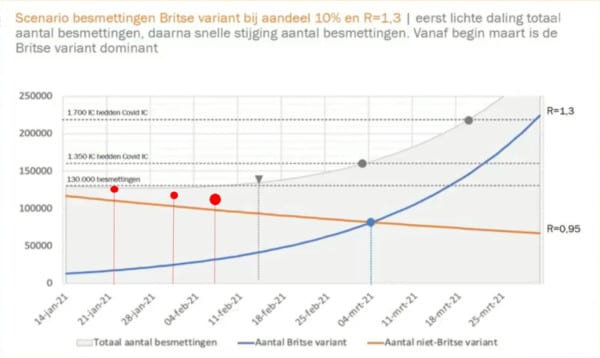 Veel vragen over het beleid die vandaag gesteld moeten worden - 0 Veel vragen over het beleid die vandaag gesteld moeten worden - 0