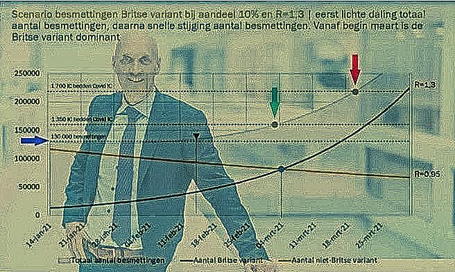 Het grote gelijk en het grotere ongelijk van Ernst Kuipers - 19557