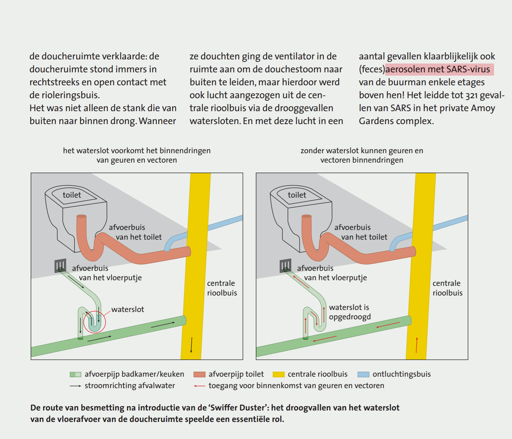 Begin 2020 dacht van Dissel nog wel dat het aerosolen waren! - 20604