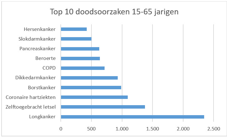 Hoe reëel is de angst voor Covid-19? - 20633