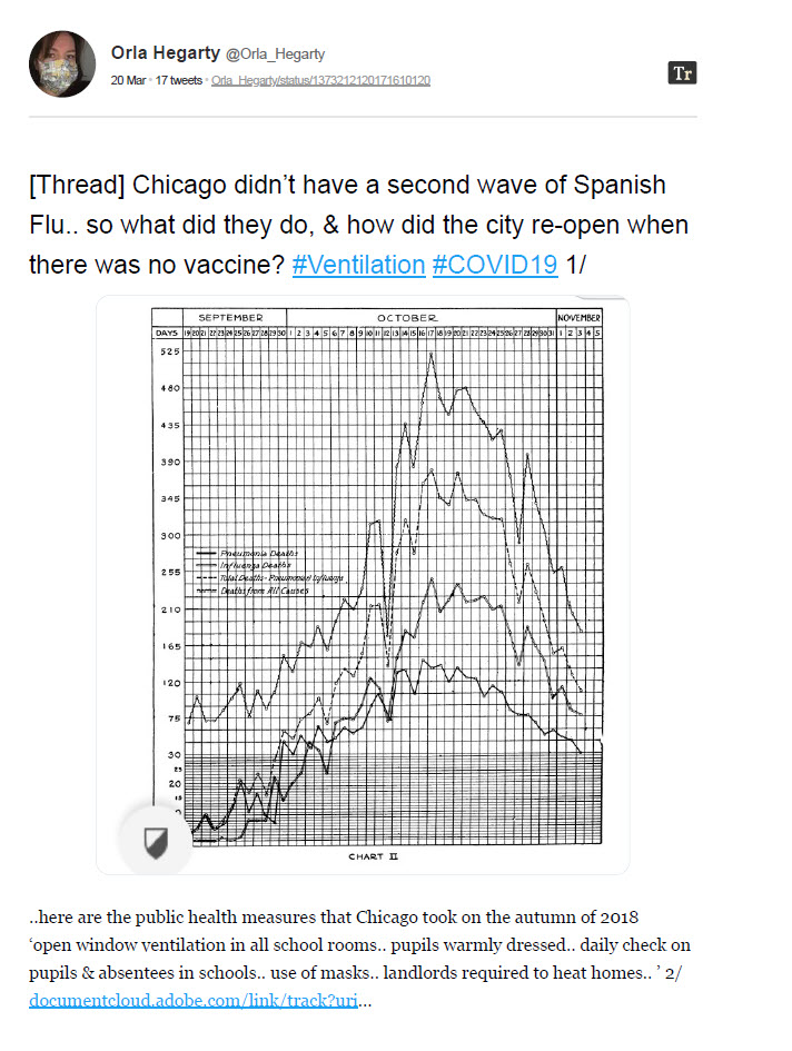 Hoe Chicago in 1918 ventilatie gebruikte tegen de Spaanse Griep - 21910