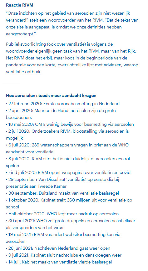 Trouw: de bizarre geschiedenis van aerosolen en ventilatie in Nederland - 22149