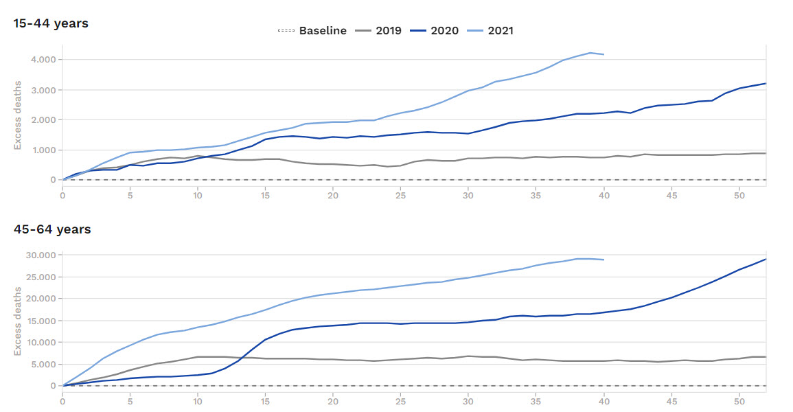 De datamisère bij de Corona cijfers - 24331