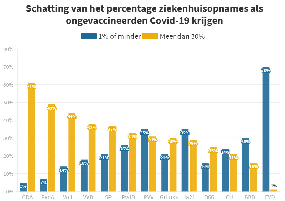 Zo scheef is ons beeld (gemaakt)! - 23873