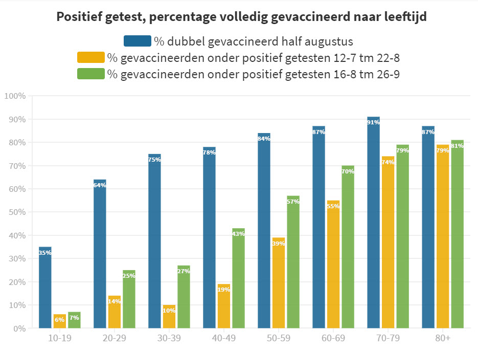 Wat deze “geheime” grafiek echt laat zien - 23807