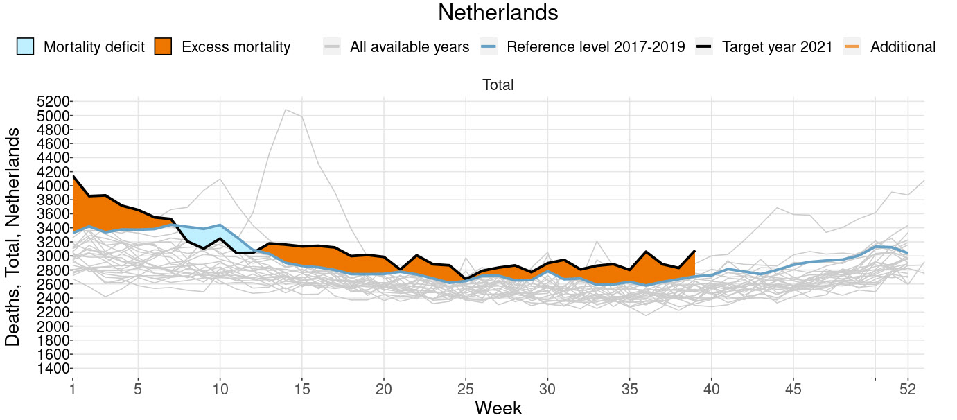 De datamisère bij de Corona cijfers - 24329