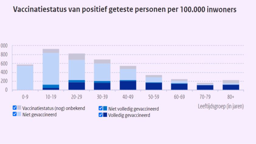 Wat deze “geheime” grafiek echt laat zien - 23801