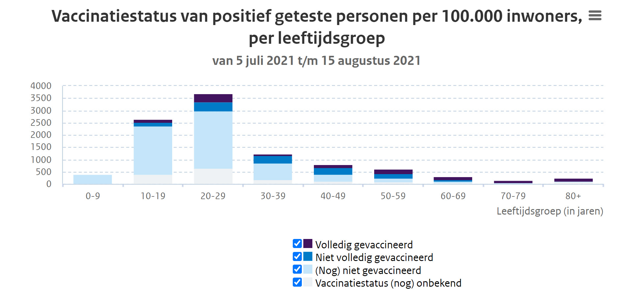 Mindfuck door het RIVM: de trucs uitgelegd - 25520 Mindfuck door het RIVM: de trucs uitgelegd - 25520