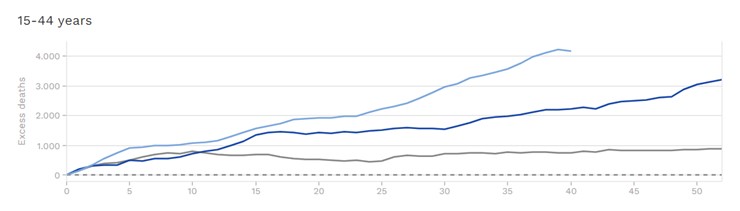 Maatregelen werken averechts - 25087