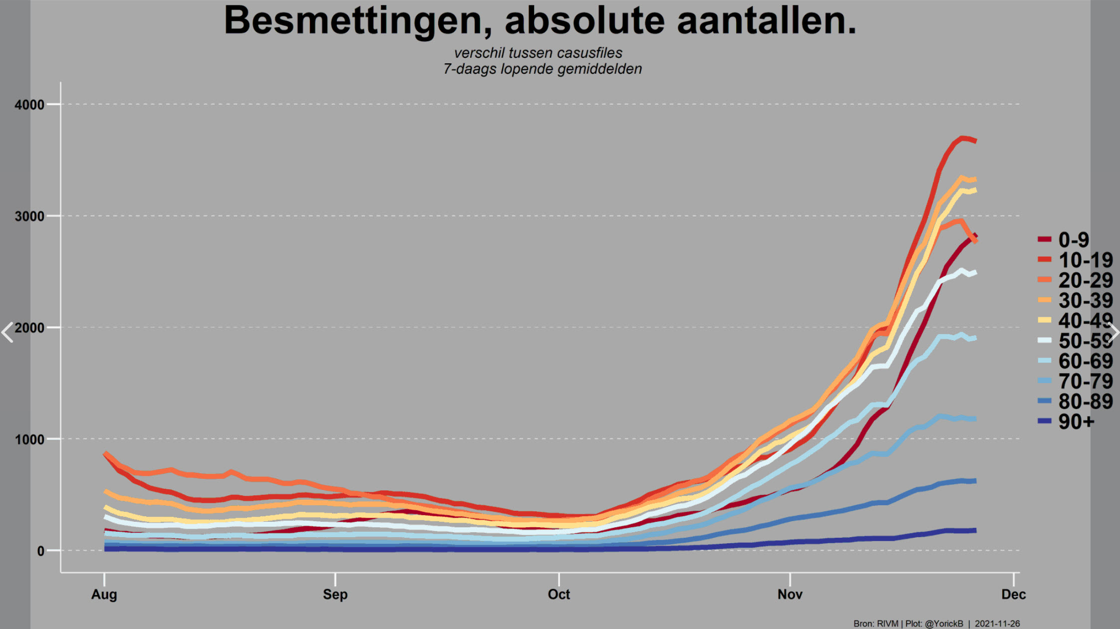 De pandemie van de stijfkoppigheid - 25901