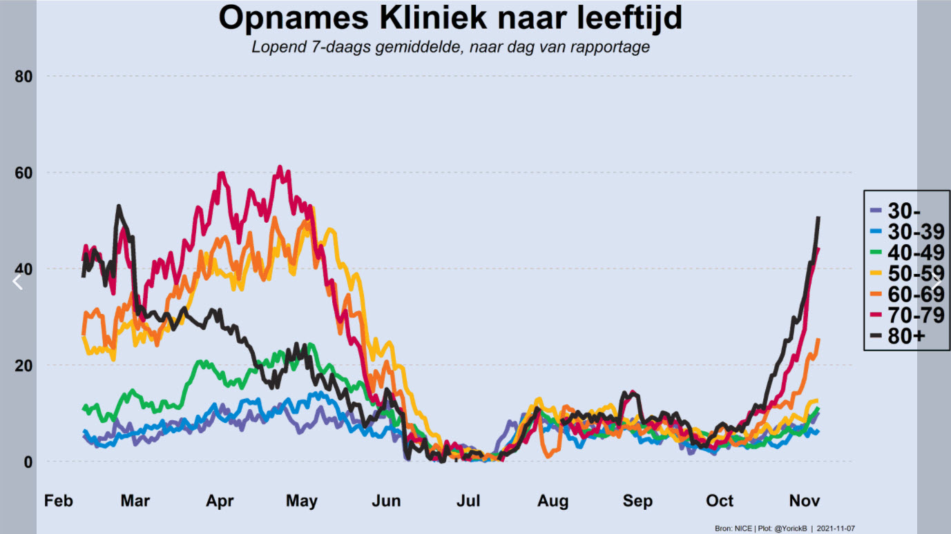 Gooi die oogkleppen nu eens af! - 25121