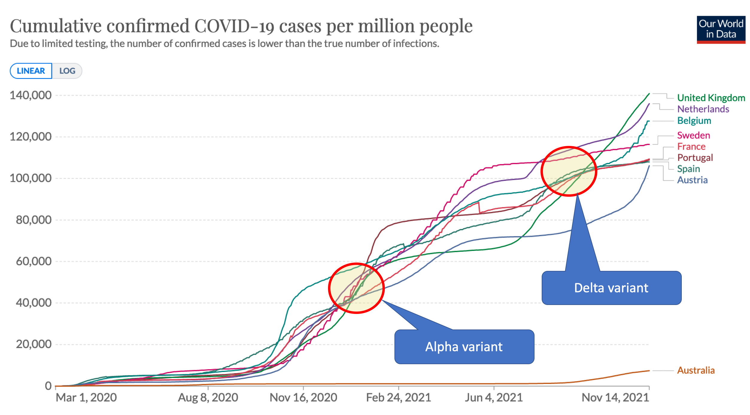 Het einde van de epidemie - 25454