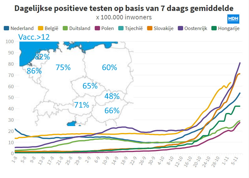 Gooi die oogkleppen nu eens af! - 25120