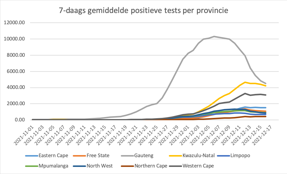 Prognose: 17 miljoen Nederlanders in het ziekenhuis - 27335