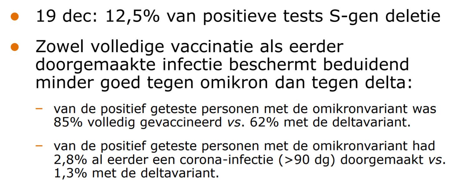 Van Dissel verklapt onbedoeld een geheim