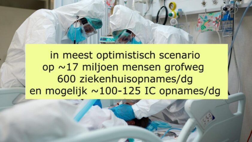 Het zeer onwaarschijnlijke Omikron-scenario - 26998