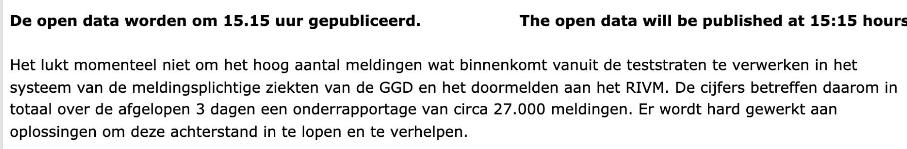 Covid Dagcijfers 20 januari 2022 - 32833