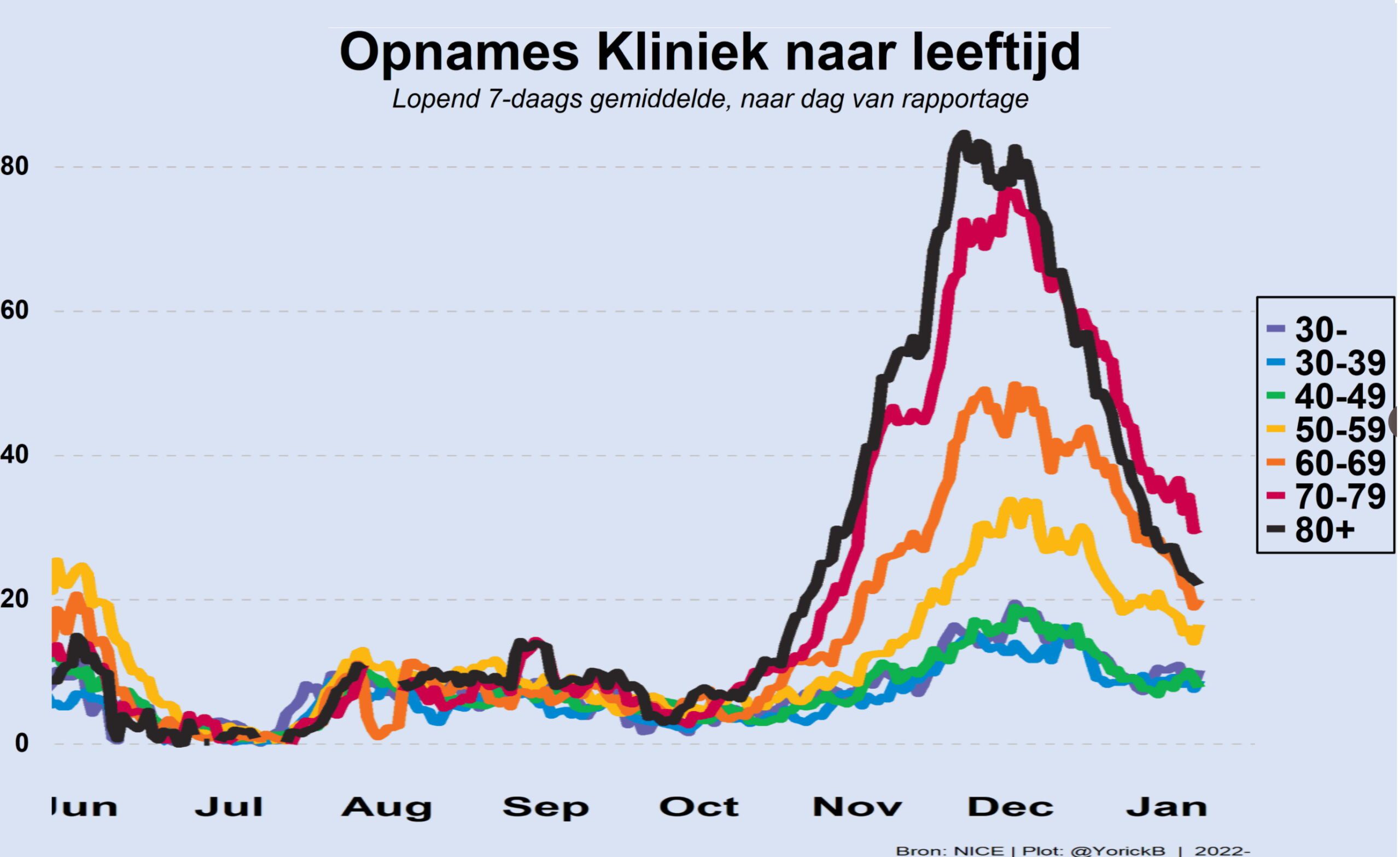 Het OMT ontwricht de samenleving - 31681