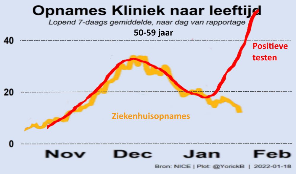 Het besef begint langzaam door te sijpelen - 32699