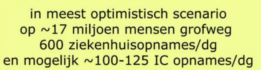 Hoe een allerbelabberdst RIVM-model ons alsnog gevangen houdt - 32177