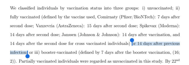 Calcolo dell'efficacia della vaccinazione determinata da opzioni statistiche