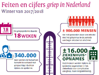 Open brief aan Eerste Kamer over A-status wet Corona - 35406