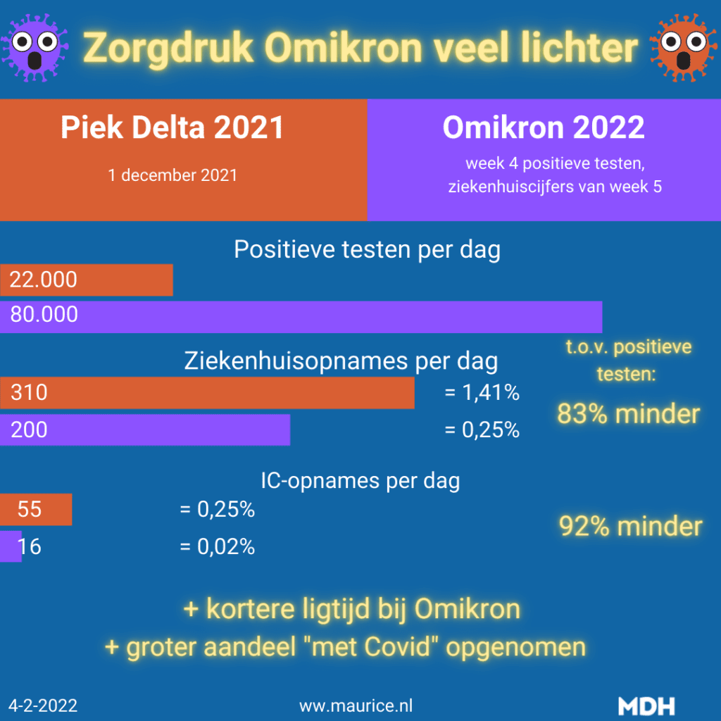 Ze blijven proberen een rad voor onze ogen te draaien - 34328