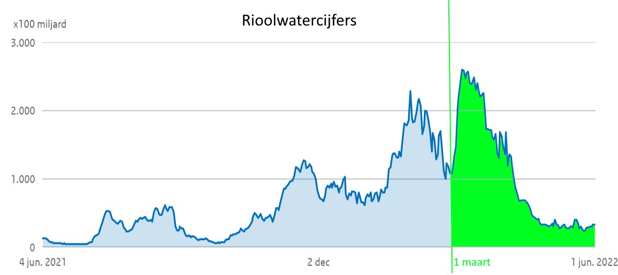 De “r” van Kuipers en van rekenen - 43708