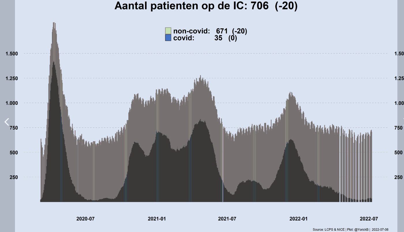 Richtinggevende nieuwe cijfers - 45694