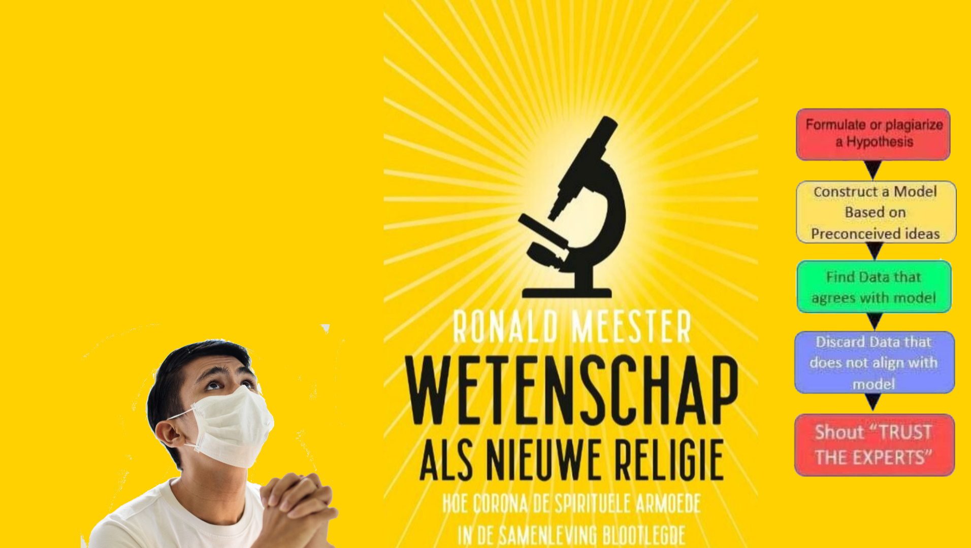 Wetenschap als religie - 46687