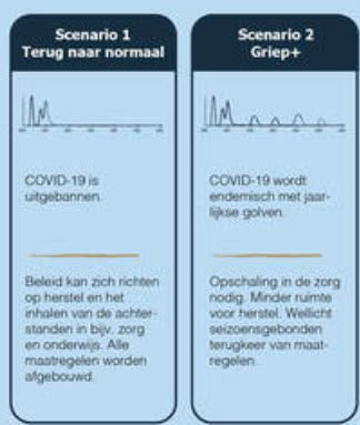 De zeer leerzame handreiking van 14 adviesorganen - 48412