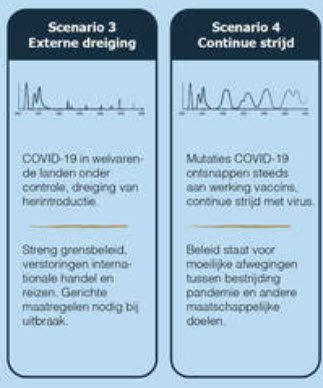 De zeer leerzame handreiking van 14 adviesorganen - 48413