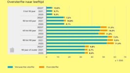 Maar één ding weten weten we zeker: “Daar ligt het NIET aan” - 59683