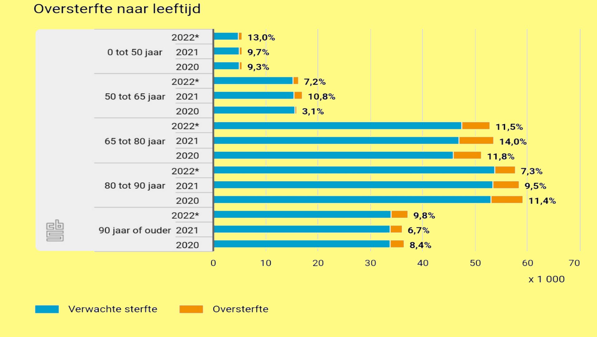 Maar één ding weten weten we zeker: “Daar ligt het NIET aan” - 59683