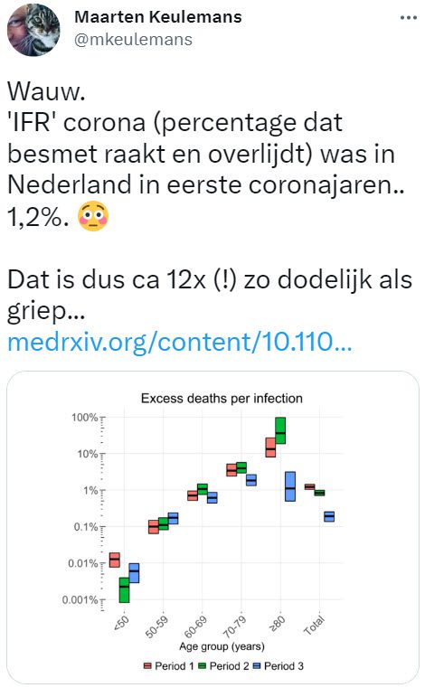 Nieuw RIVM IFR-rapport: voor elk wat wils - 60126