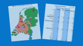 Prognose voor woensdag 15 maart 2023: Driestrijd - 61029