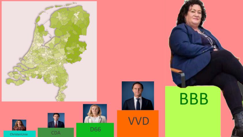 BBB nog maar 2 zetels kleiner dan de regeringscoalitie - 62460