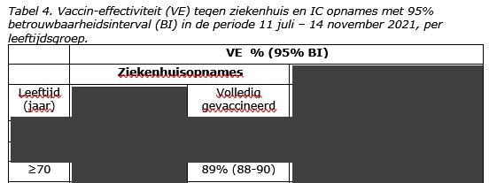 Keulemans en cijfers, een slechte match - 63259